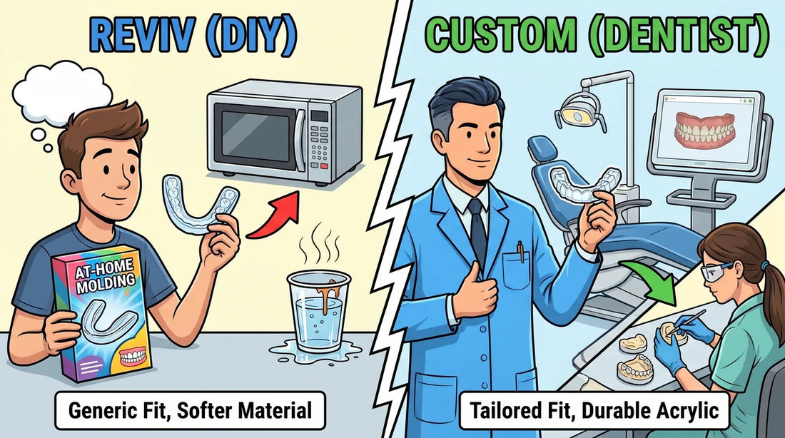 Reviv vs Custom Night Guard from a Dentist — What's Actually Different
