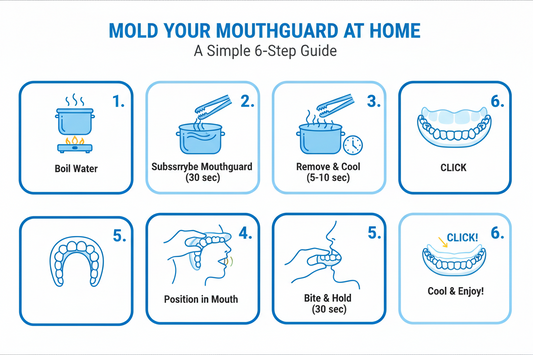 How to Remold a Mouthguard at Home: Step-by-Step