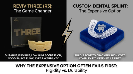 Reviv vs Custom Dental Splints: Why the Expensive Option Often Fails First
