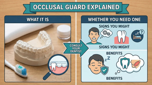 Occlusal Guard Explained: What It Is and Whether You Need One