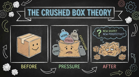 The "Crushed Box" Theory