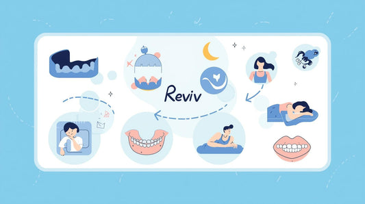 Reviv Starter Quiz: Pick Your Fit, Goals, and Sleep Pattern