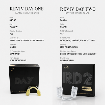 RD2 (RevivDay) Daytime mouthguard