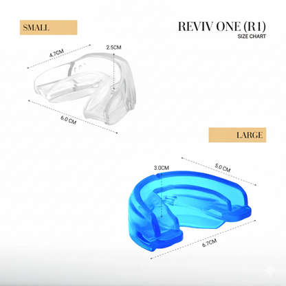 R1 (RevivOne) with One Month Free Trial to Community