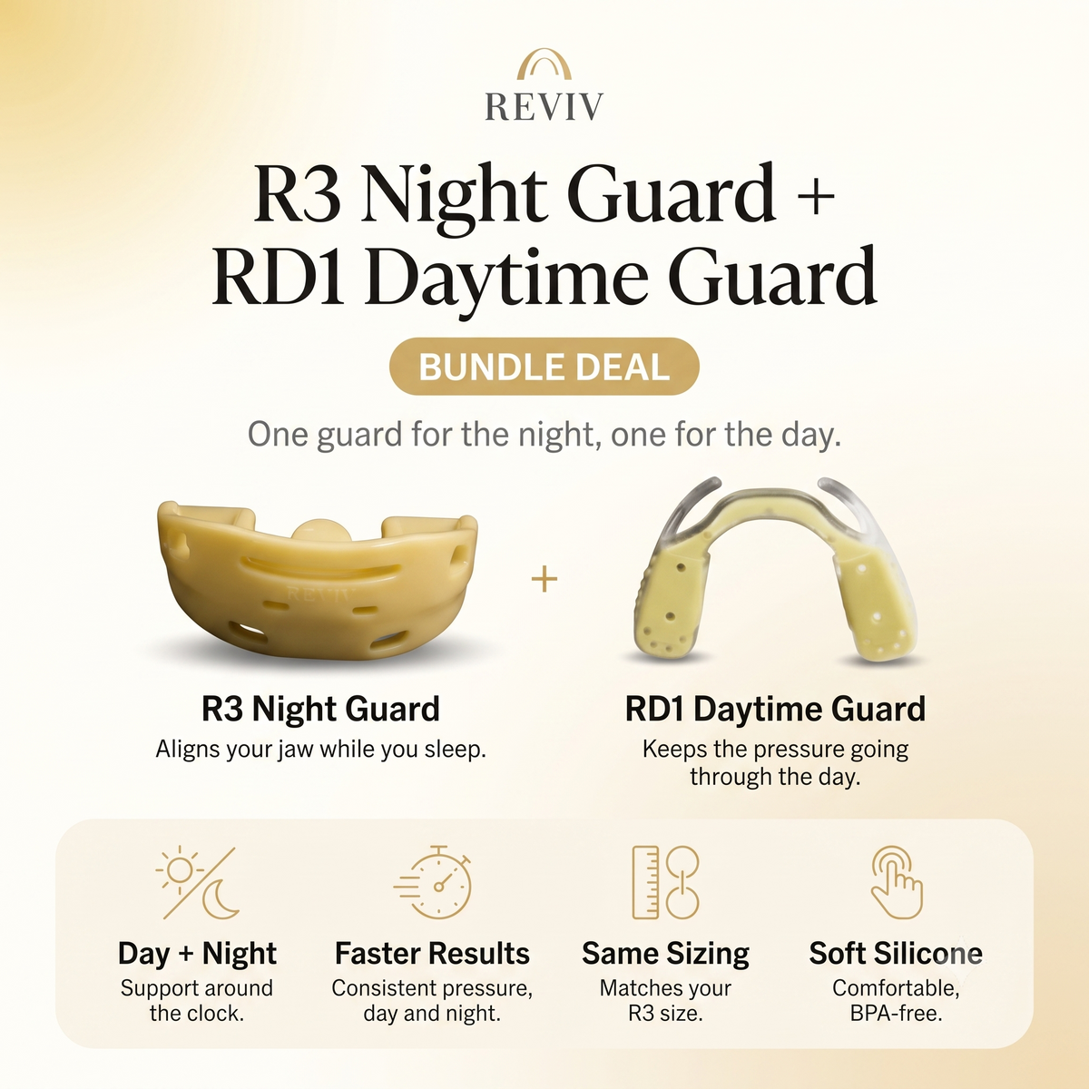 R3 mouthguard + RD1 Daytime Mouthguard (Bundle Deal)