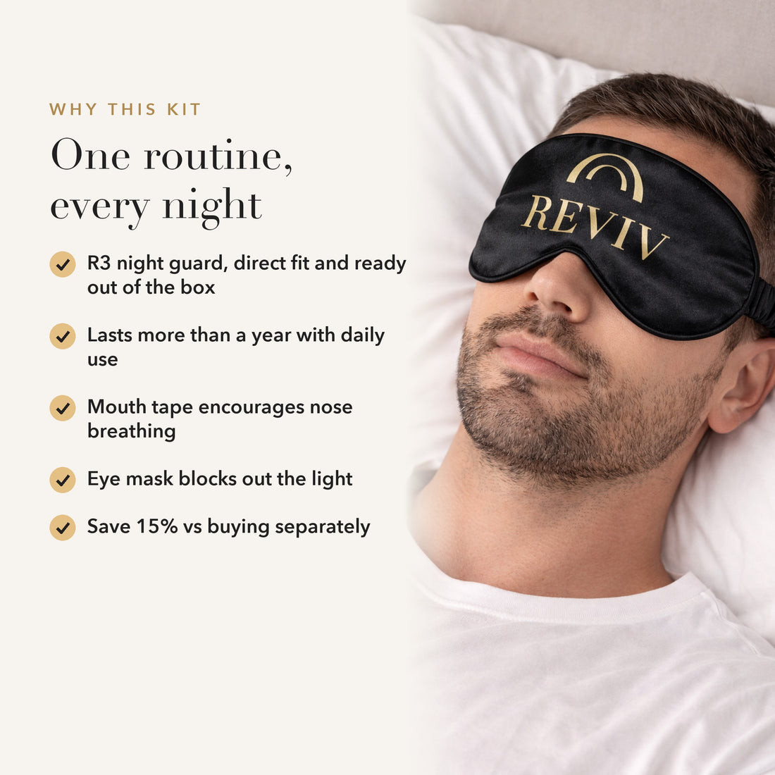 Why the Night Routine Kit
