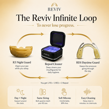 The Reviv infinite loop, R3, Repod and RD1