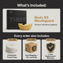 What is included with the R3