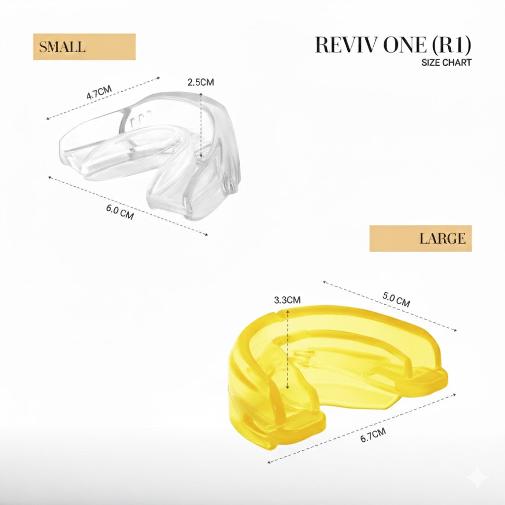R1 (RevivOne) with One Month Free Trial to Community